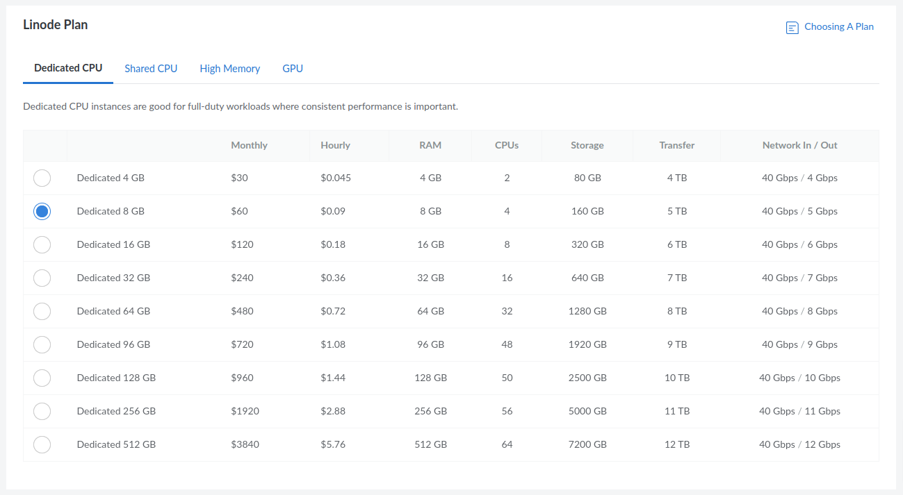 Create a Linode VM Instance - Step 4