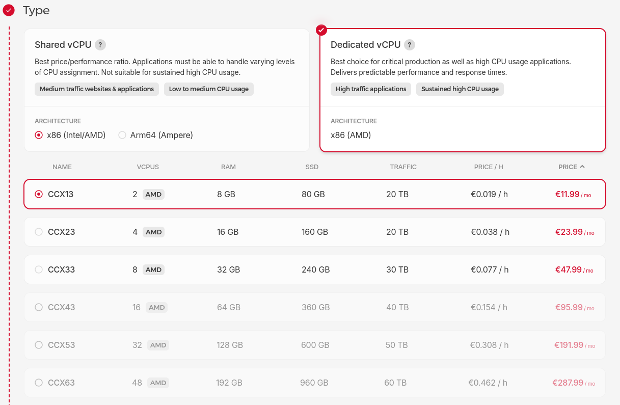 Create a Server in Hetzner