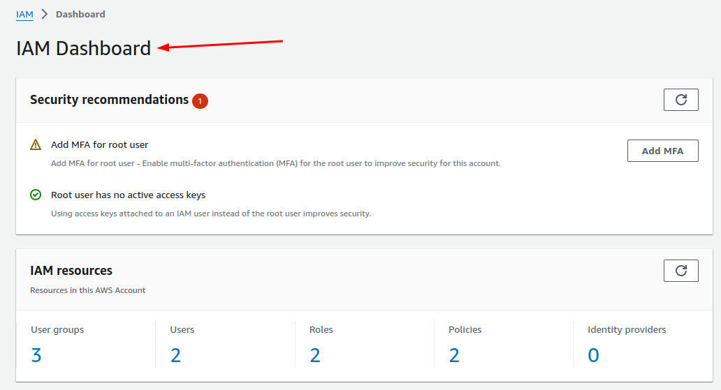 AWS Lightsail - Policy