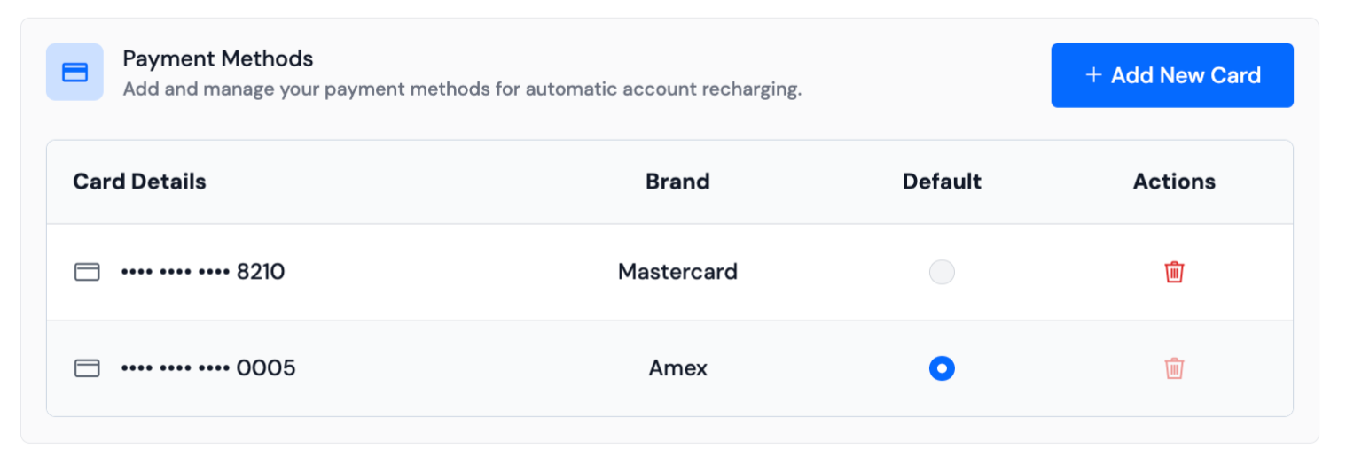 Payment Methods