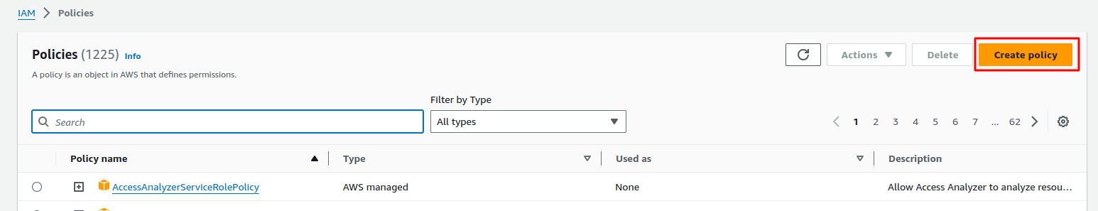 AWS Lightsail - Policy