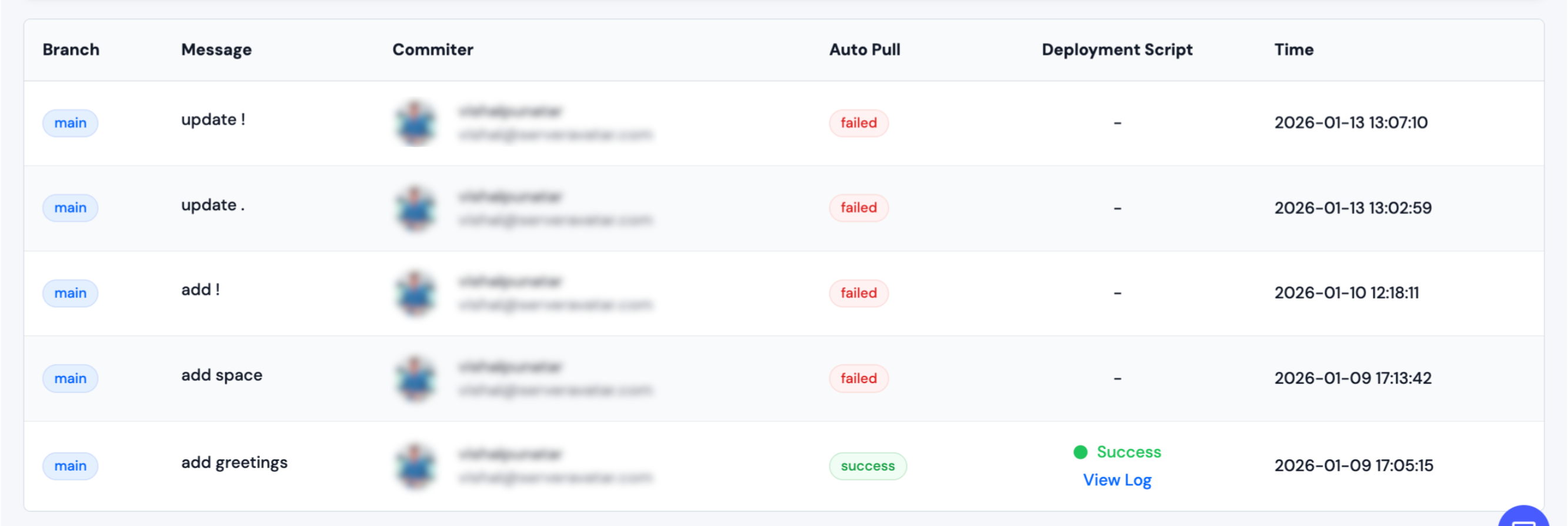 Application - Git History