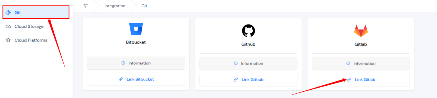 Link Gitlab