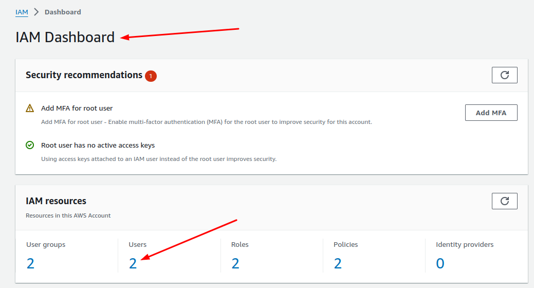 AWS S3 - User