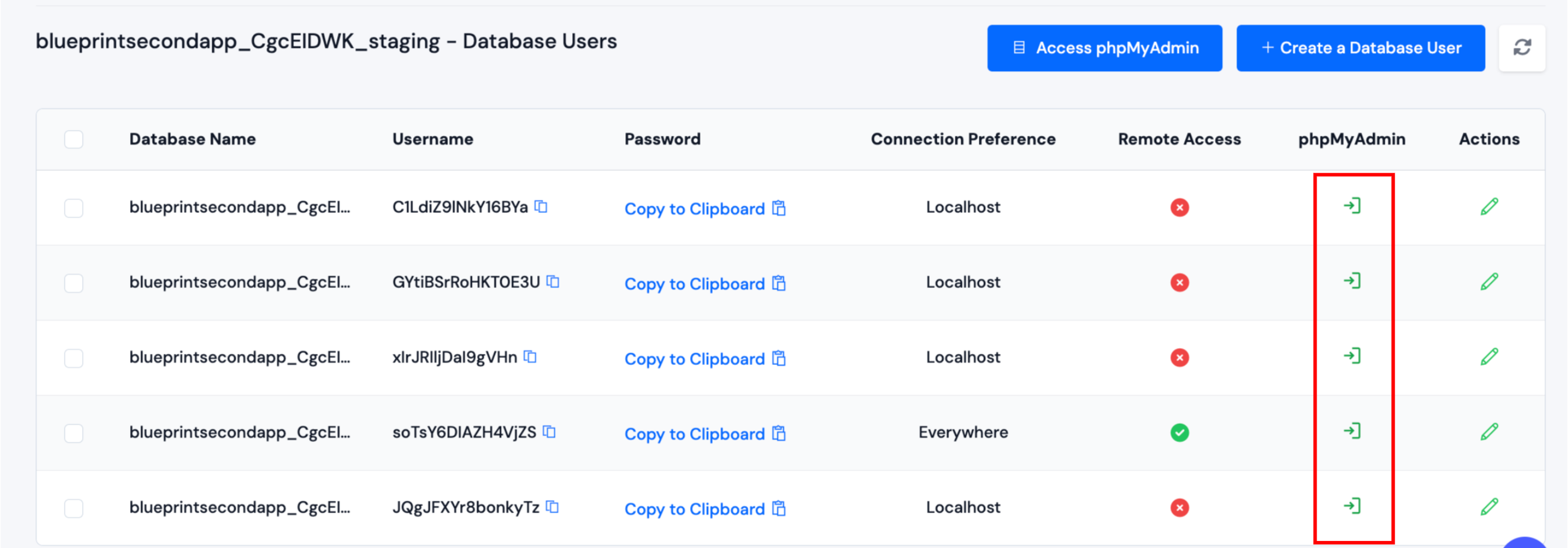 phpMyAdmin Login from Database Users