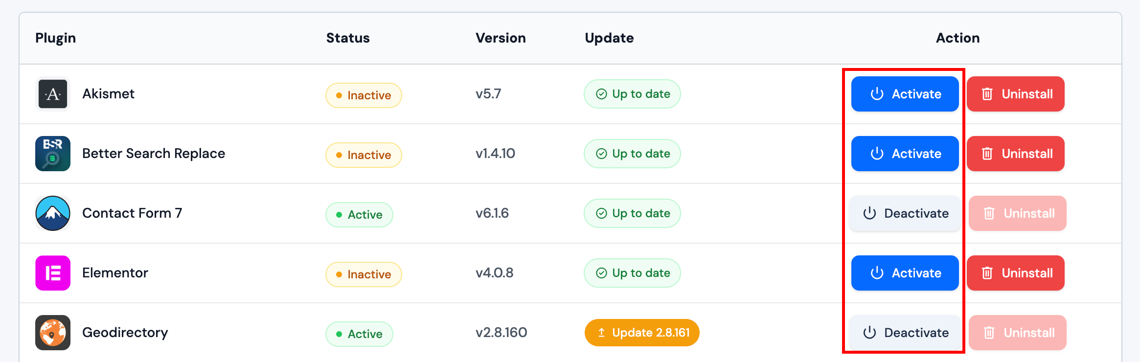 Activate and Deactivate plugin