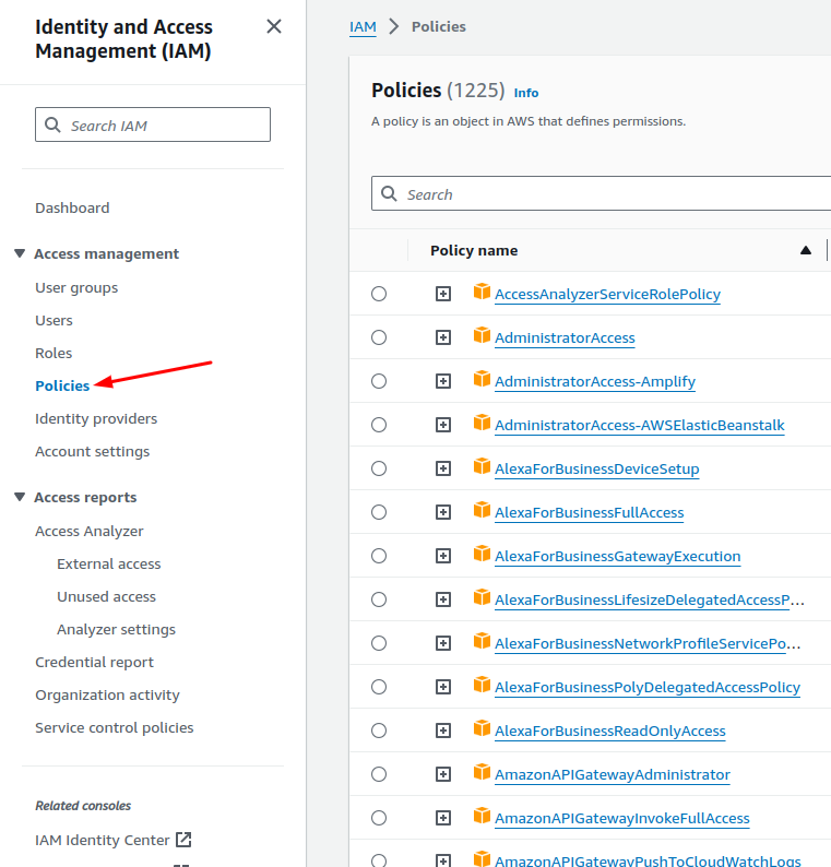 AWS Lightsail - Policy