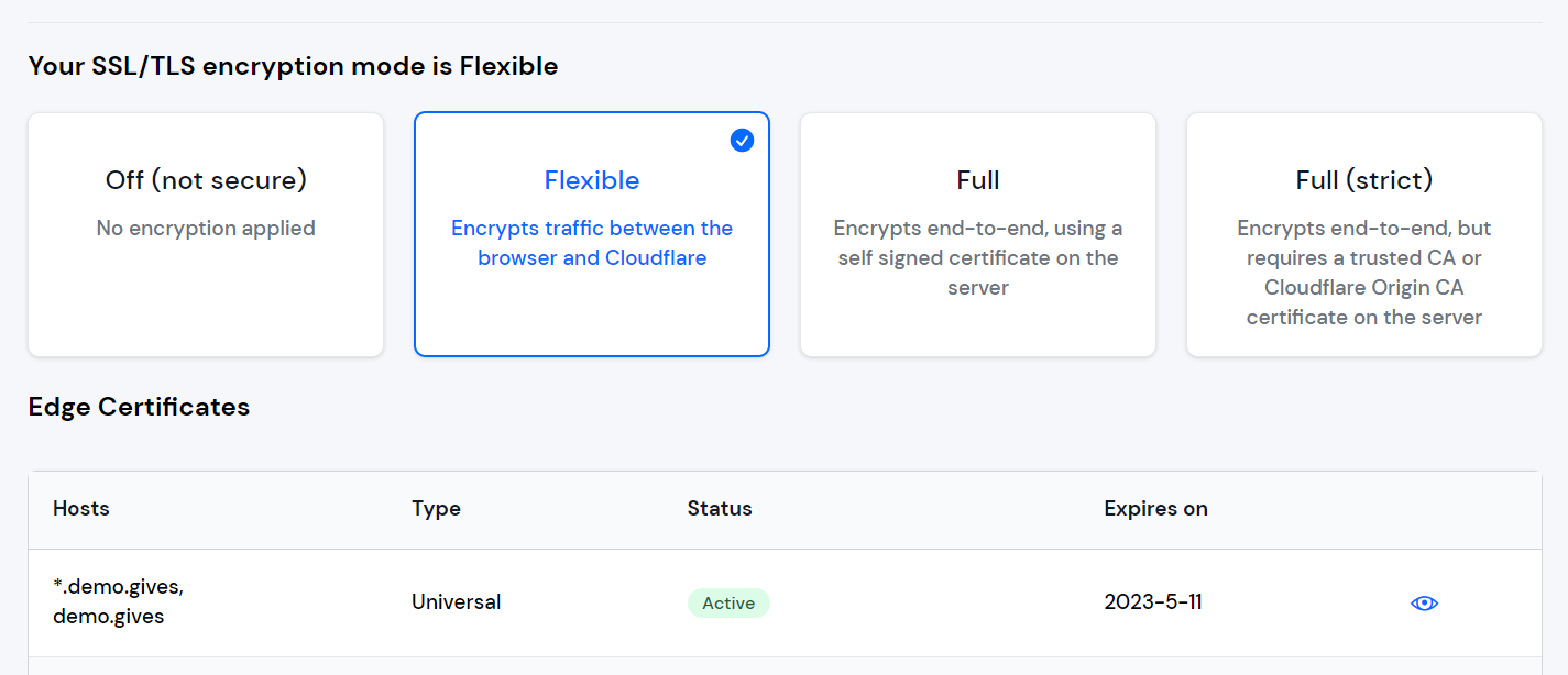 Application - Cloudflare