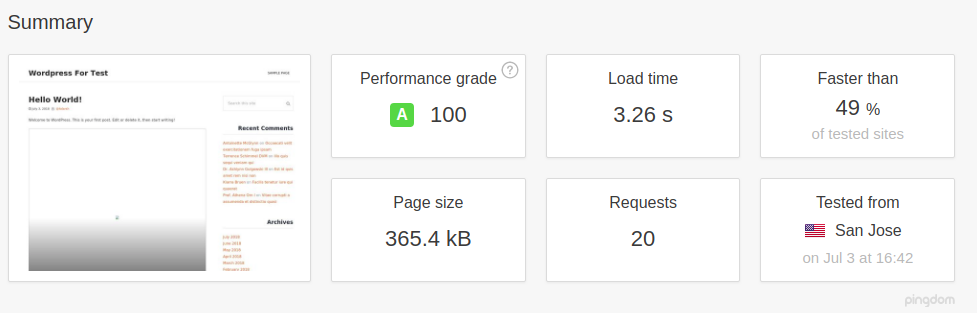 WordPress with WP Fastest Cache
