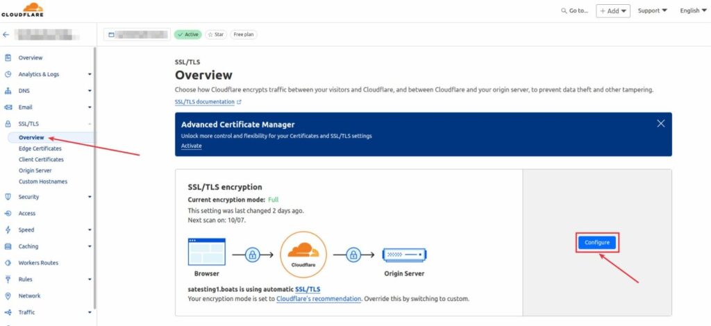 cloudflare SSL Setup
