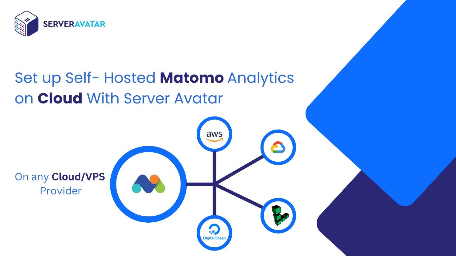 How to Set up Self-hosted Web Analytics with Matomo on Cloud