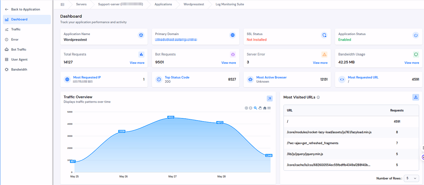 Log Monitoring Suite - ServerAvatar
