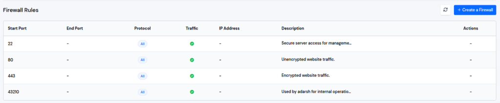 Firewall Management - ServerAvatar