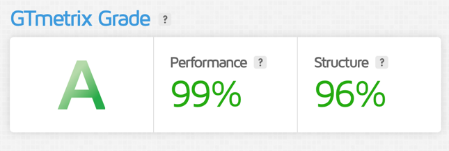 GTmetrix Comparison: Apache vs. NGINX vs. Openlitespeed - ServerAvatar