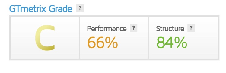 GTmetrix Comparison: Apache vs. NGINX vs. Openlitespeed - ServerAvatar