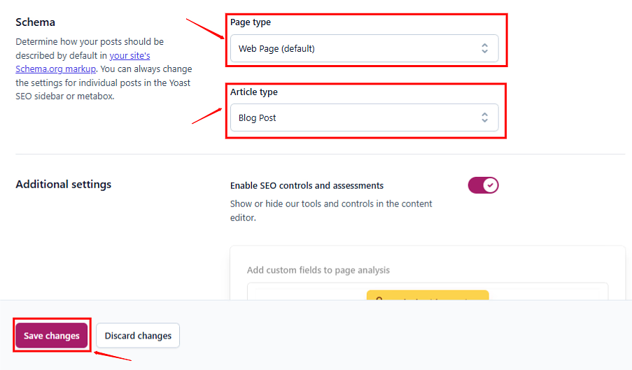 Yoast SEO