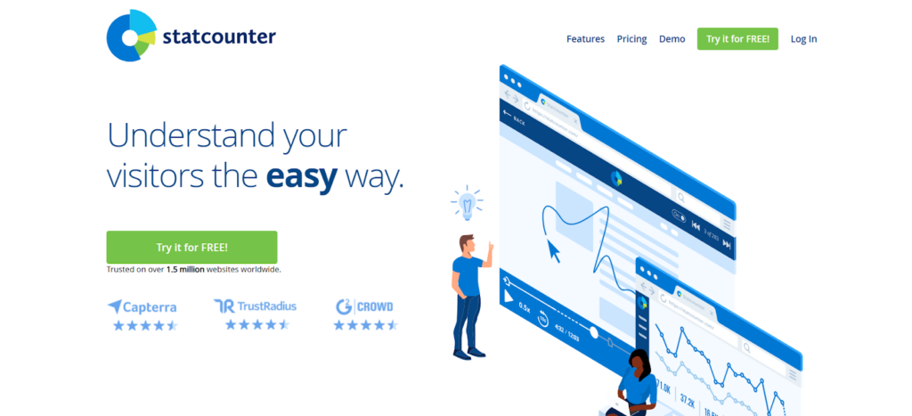 StatCounter