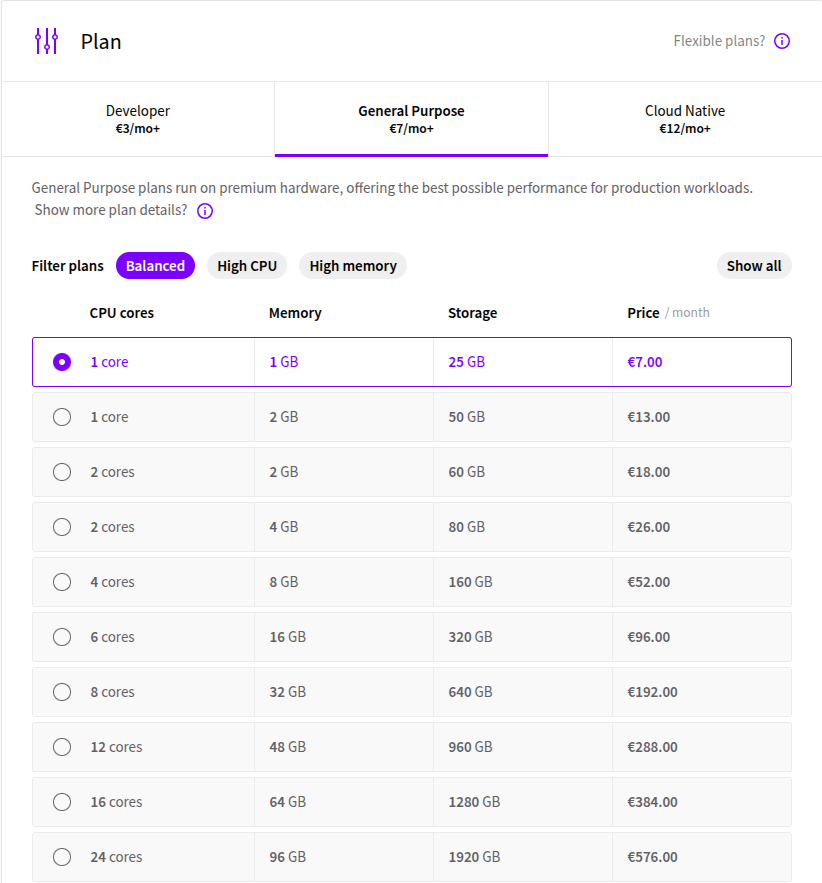 Pricing Plan