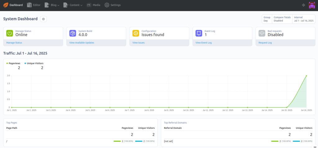 October  System Dashboard