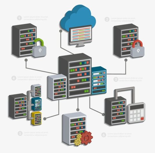 Server Management