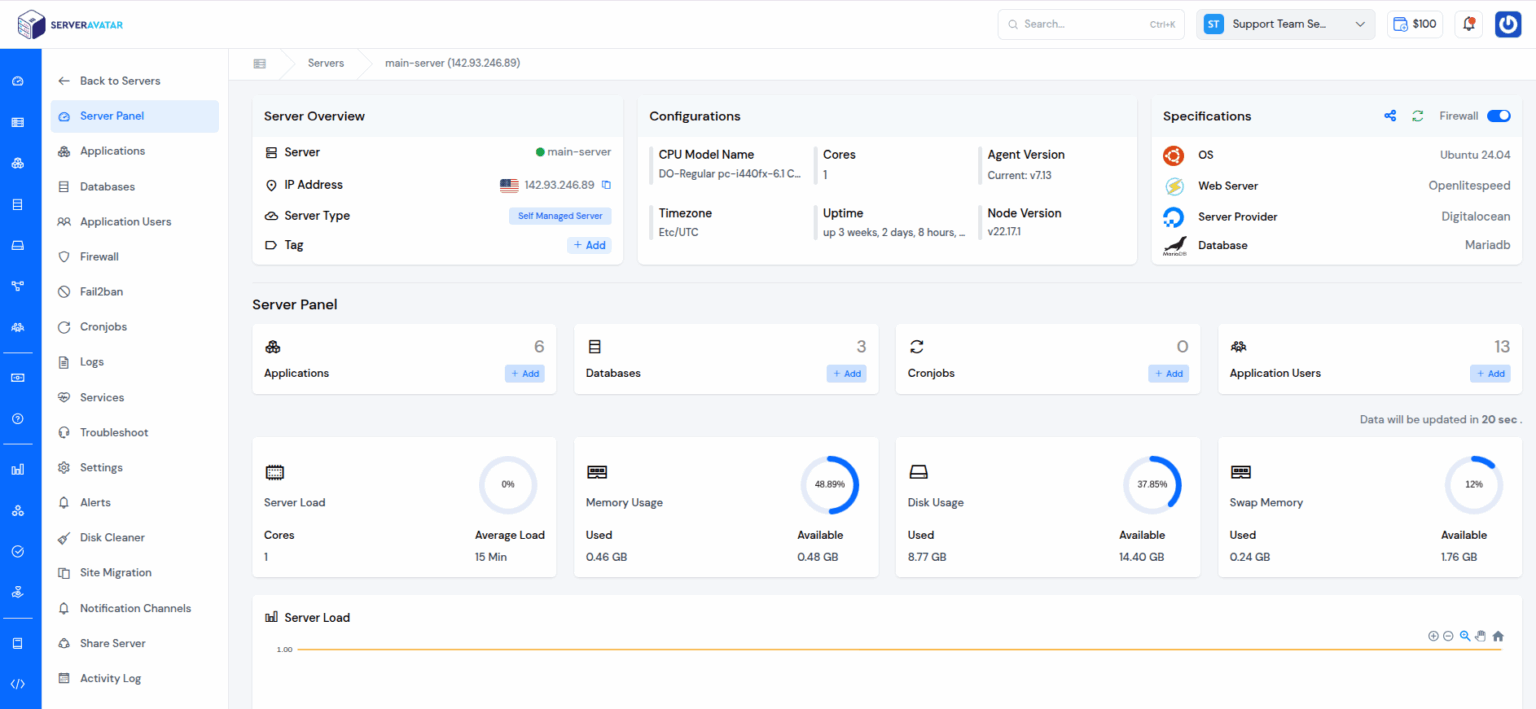 ServerAvatar cloud server management dashboard