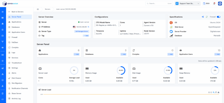 WordPress, PHP & Node.js Cloud Hosting Solution | ServerAvatar