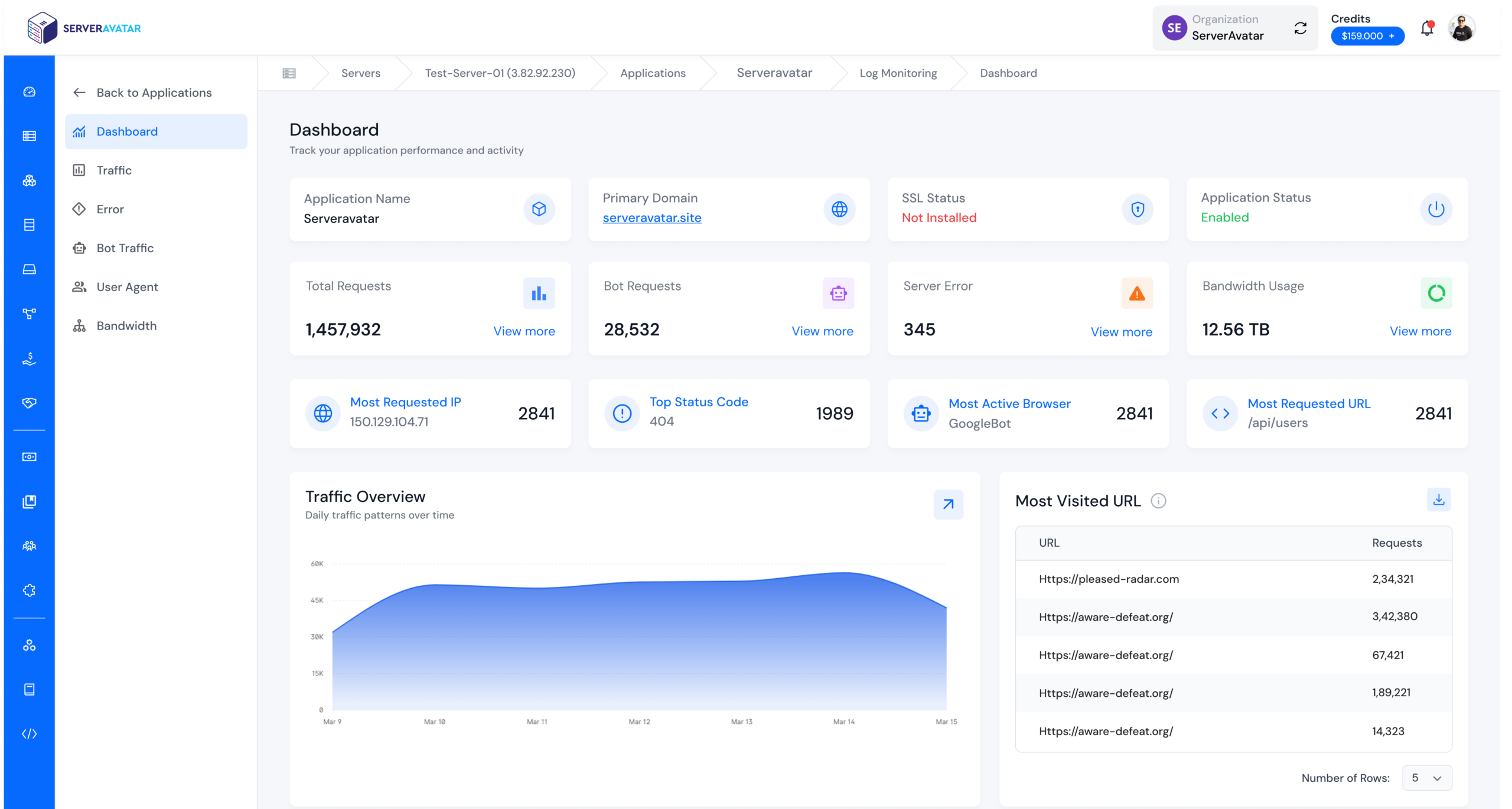 ServerAvatar Dashboard
