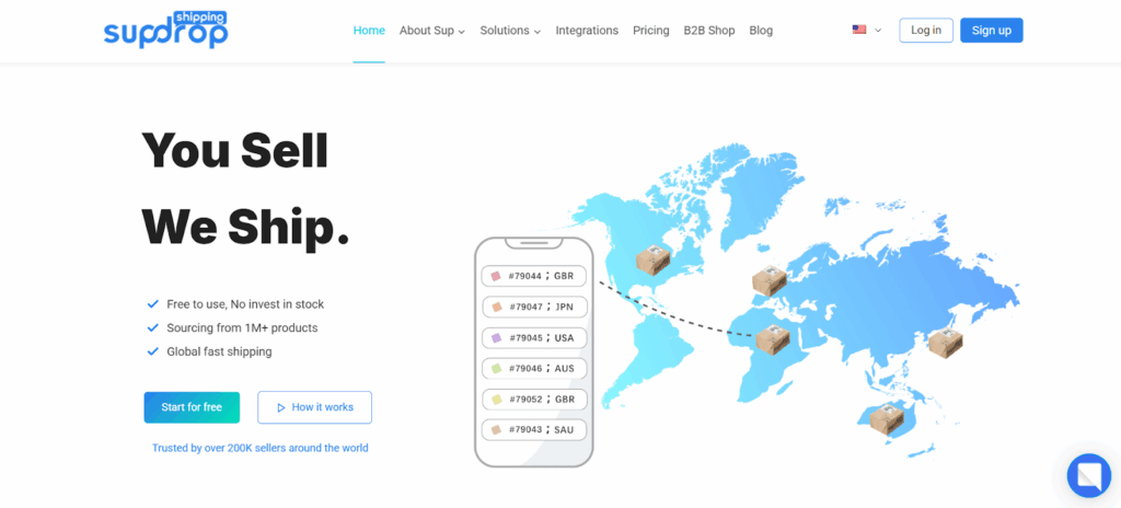 SUP Dropshipping-ServerAvatar