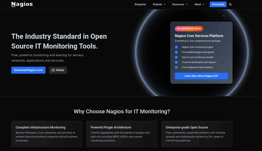 UptimeRobot alternatives - nagios