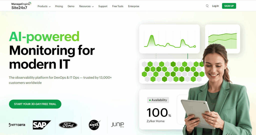 UptimeRobot alternatives - site24*7