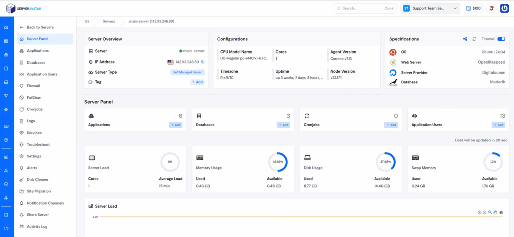 ServerAvatar Dashboard