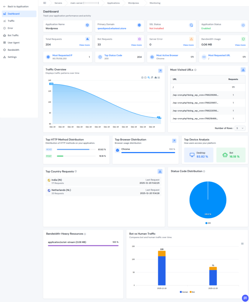 Log monitoring suite for Linux Logs