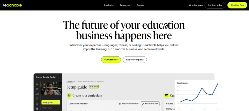WordPress LMS plugins - Teachable