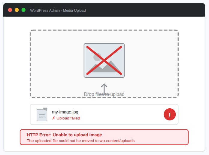 WordPress Errors - Images Not Uploading in WordPress