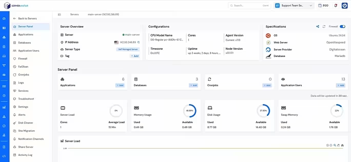ServerAvatar Dashboard