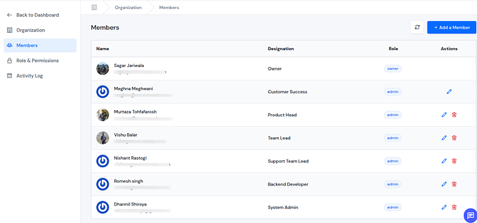 team management - Laravel hosting