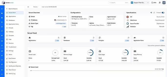 ServerAvatar Dashboard