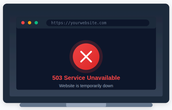 Prevent Website Downtime