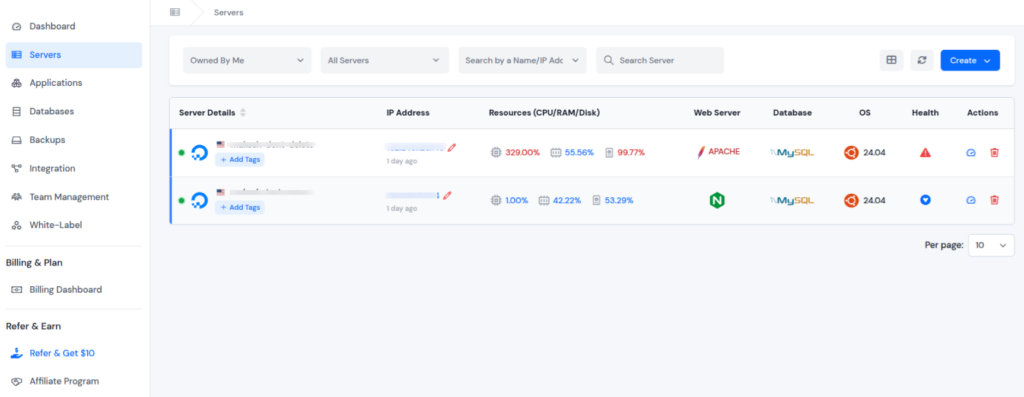 server dashboard - Prevent Website Downtime