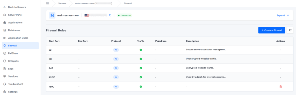 firewall - Prevent Website Downtime