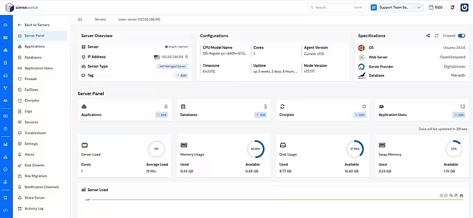 ServerAvatar Dashboard
