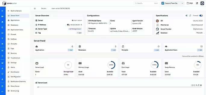 ServerAvatar Dashboard