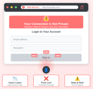 Website Not Secure Warning? Here’s How to Fix It