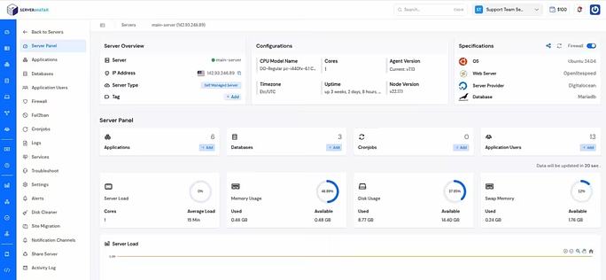 ServerAvatar Dashboard
