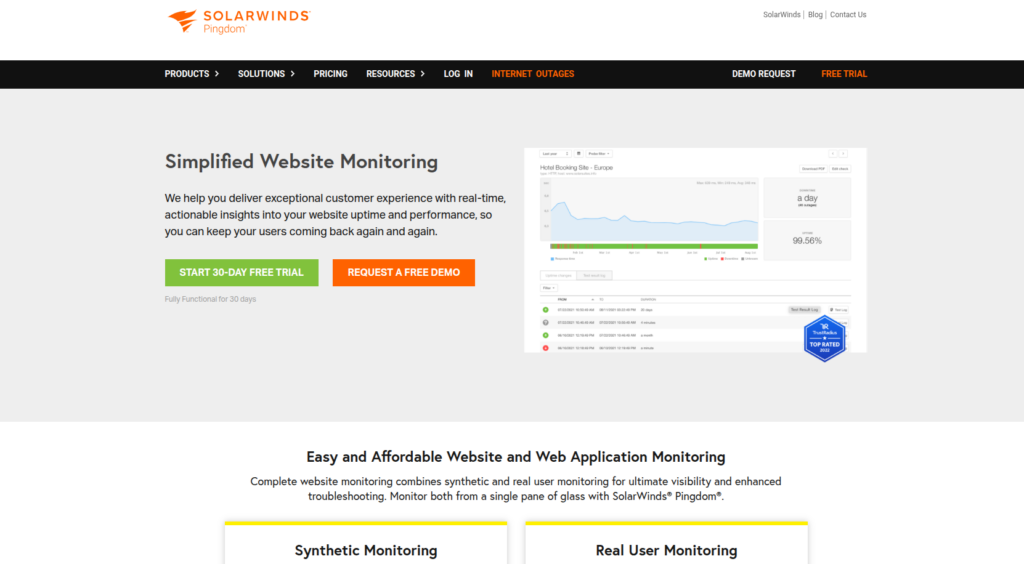 Pingdom - GTmetrix alternatives
