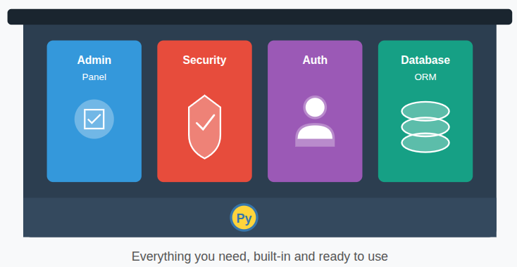 what is django - Django vs Node.js