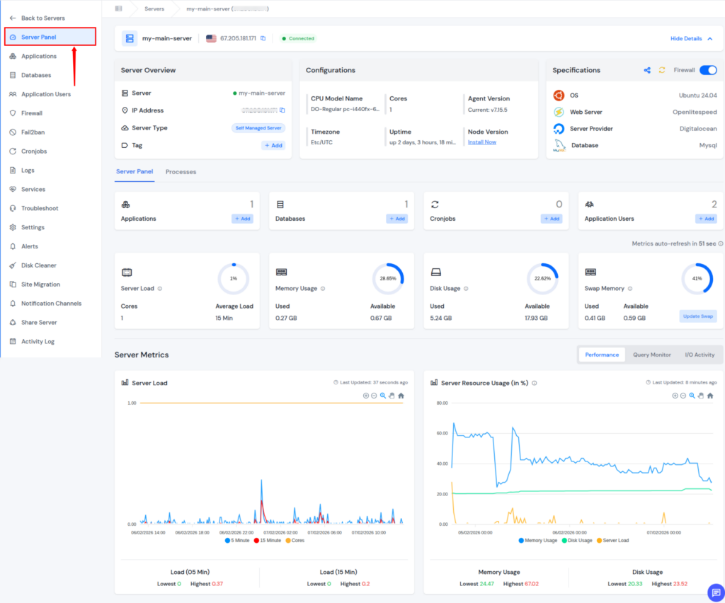 Monitor Server - manage traffic spikes