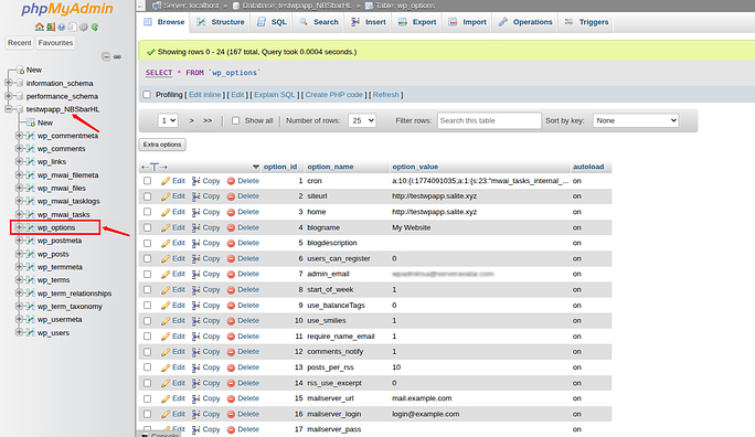 update admin email - Change WordPress Admin Email