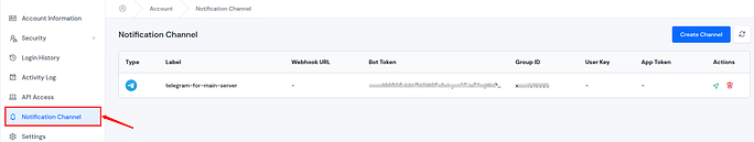 integrated notification channel - Integrate Telegram
