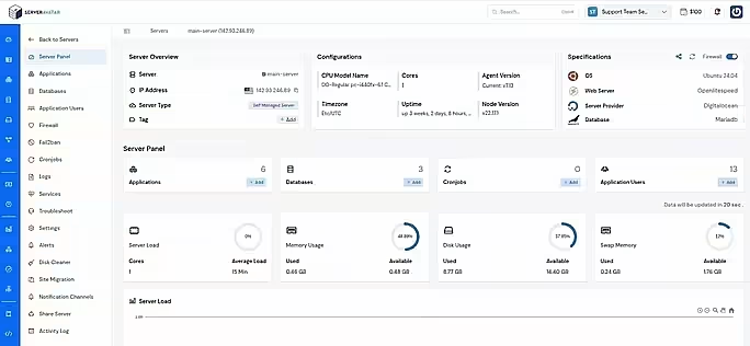 ServerAvatar Dashboard - Google Translate To WordPress